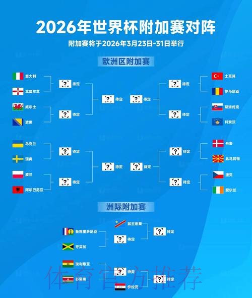 2026世界杯盘口稳定性全景解读 2026世界杯盘口稳定性全景解读