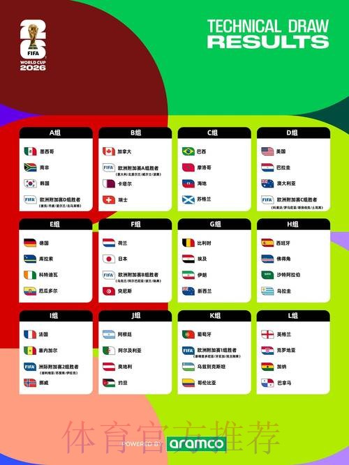 2026世界杯盘口稳定性全景解读 2026世界杯盘口稳定性全景解读