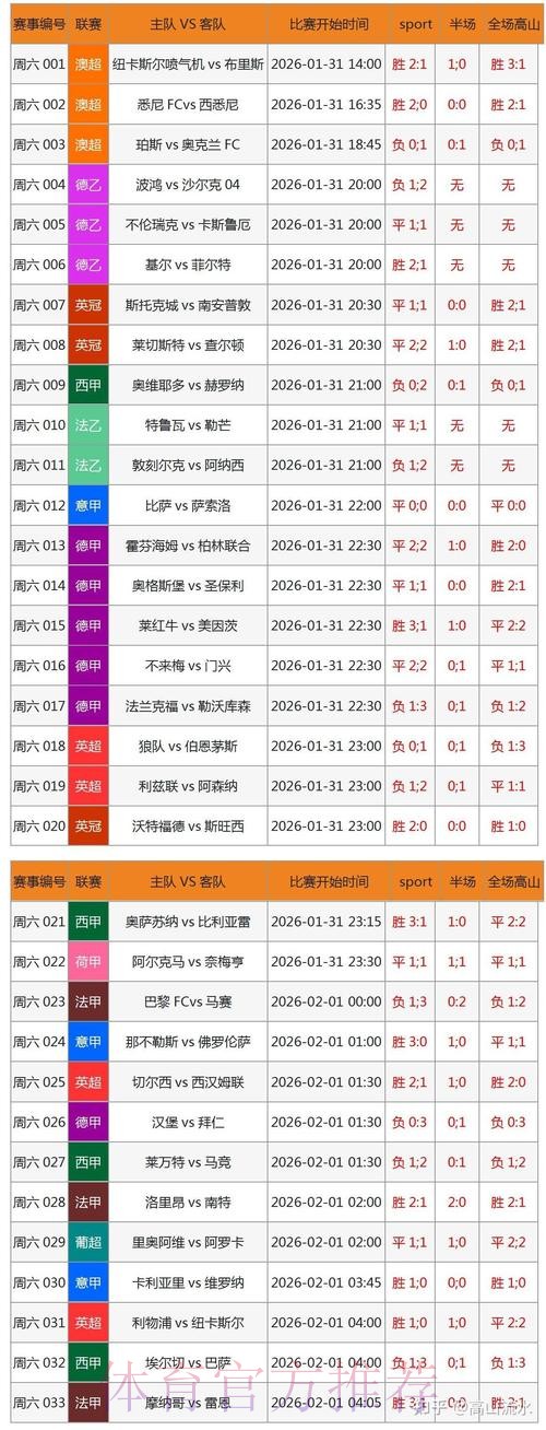 世界杯热门博彩平台精选与推荐 世界杯热门博彩平台精选与推荐
