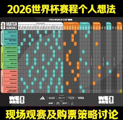 2026世界杯赛前深度解析:滚球策略与热点展望 2026世界杯赛前深度解析:滚球策略与热点展望
