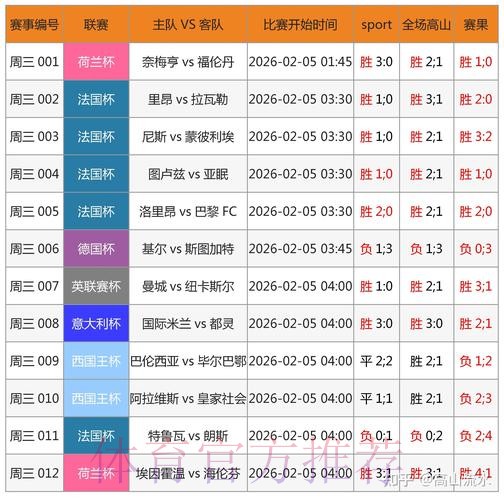世界杯博彩平台入口精选与权威推荐 世界杯博彩平台入口精选与权威推荐