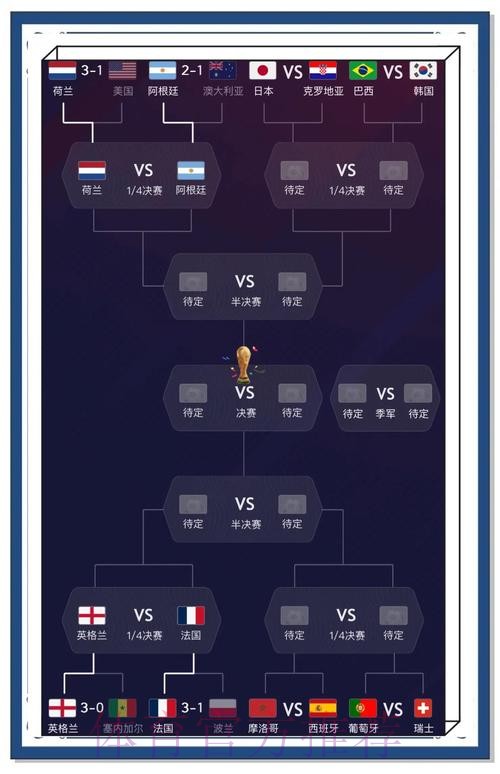 世界杯比分实时更新的最新入口指南 世界杯比分实时更新的最新入口指南